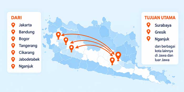 Peta rute muatan balik menuju Surabaya, Gresik dan Nganjuk